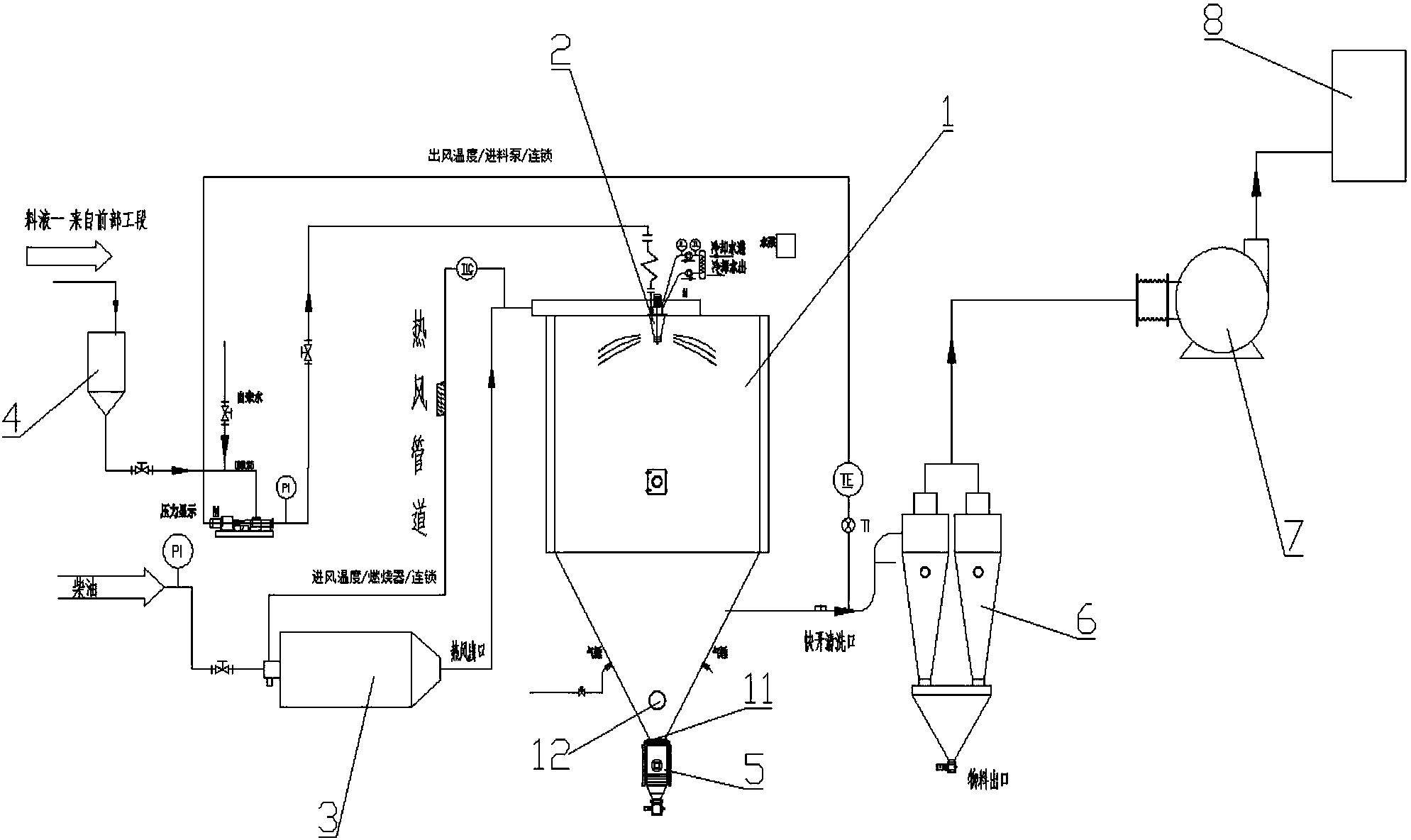 迈信林获得实用新型专利授权：“一种高强度合金钢加工用可控压力的挤压复合装置”