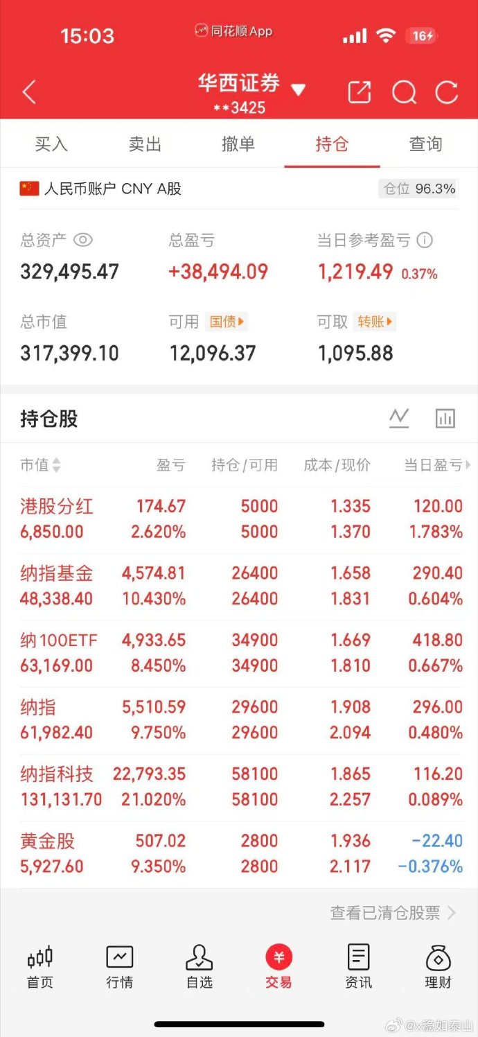 华宝股份:2025年净利润8380.35万元同比扭亏为盈 拟每10股派0.3元