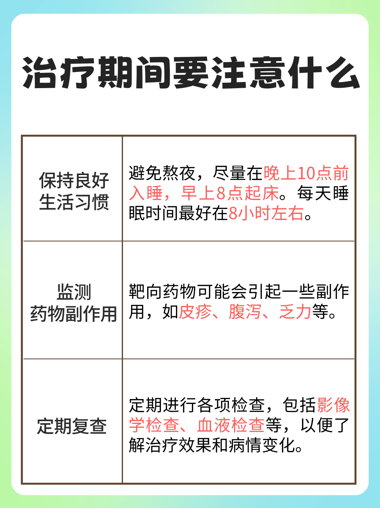 悦康药业获得发明专利授权：“一种靶向病毒DNA筛选抗病毒靶点的方法”