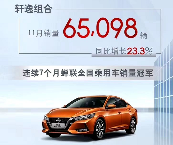 前两个月辽宁省出口同比增长10.3%