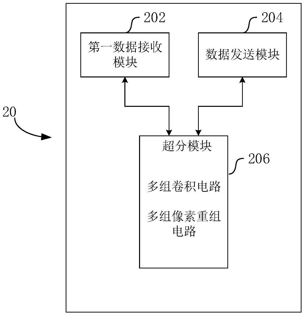 建设银行获得发明专利授权：“一种预警方法、装置、电子设备及计算机可读介质”