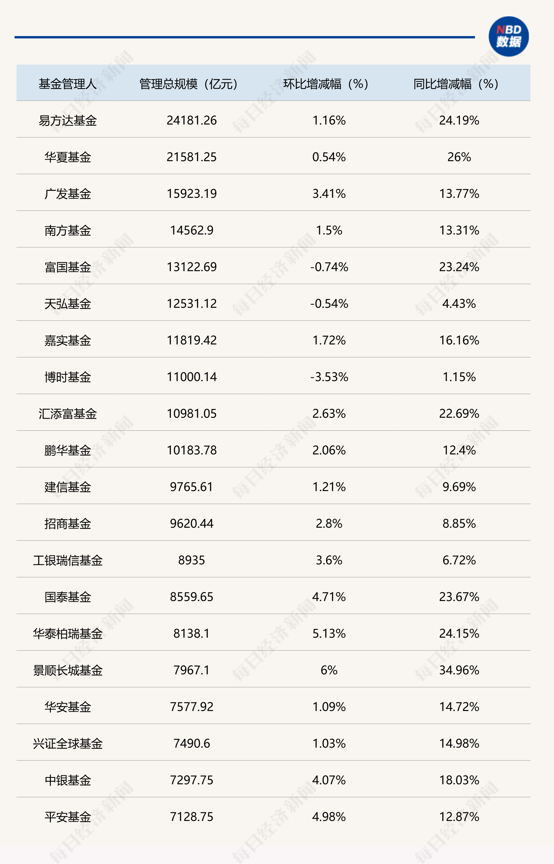 受益于高附加值市场持续布局 聚辰股份2025年净利润同比增长25.25%