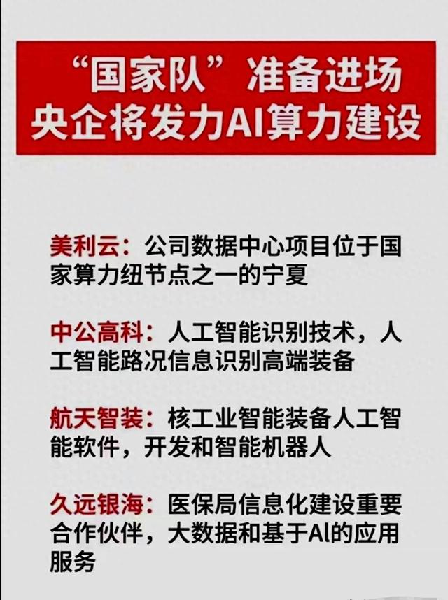 苦熬半年站上“C”位！AI基金，大赚111%