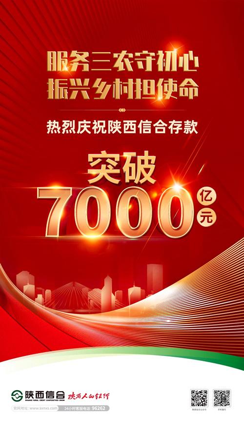 银行买债补信贷需求不足 单月增持银行间债券近7000亿 广义基金卖存单