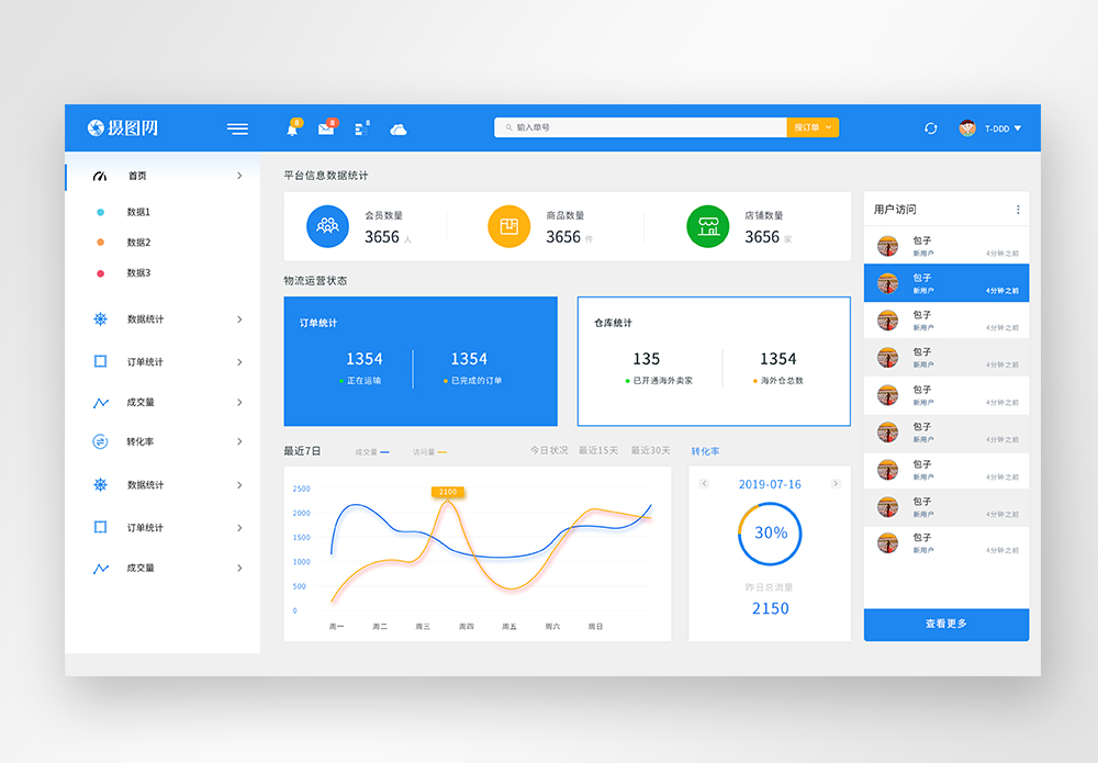 欧普泰龙虎榜数据（3月23日）