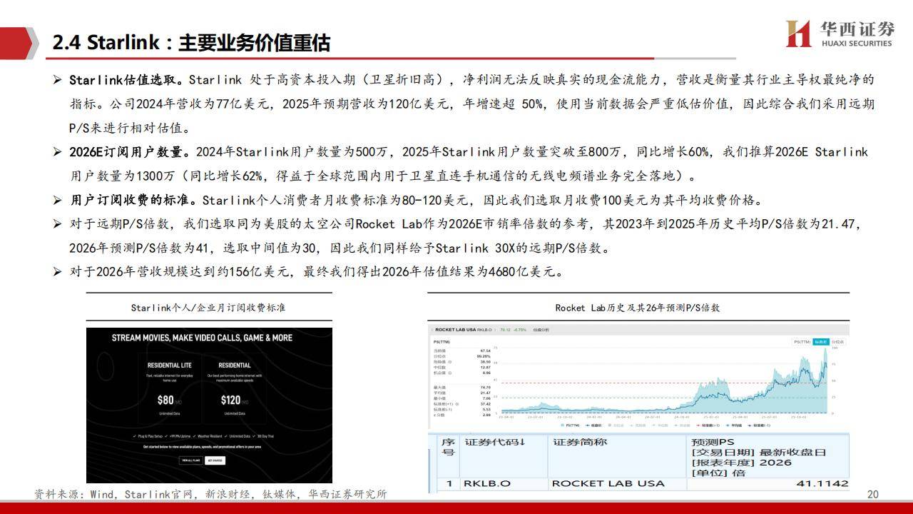 “蹭”商业航天热点称供货Space X，双良节能及相关人员被罚1300万