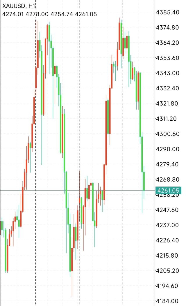金价高位波动下的矿企并购 紫金矿业超182亿入主赤峰黄金引股价震动