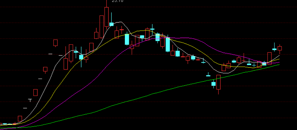华电辽能连续6日涨停 公司提示风险
