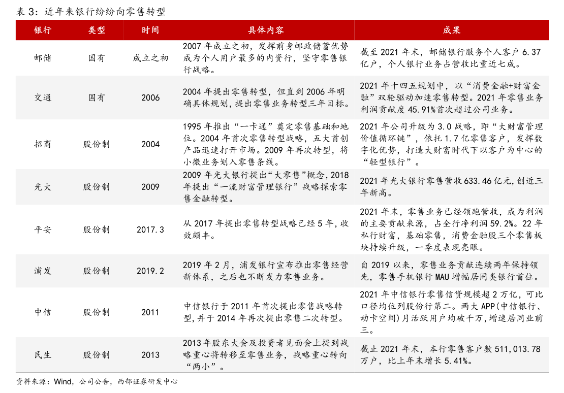 双乐股份：关于不向下修正“双乐转债”转股价格的公告
