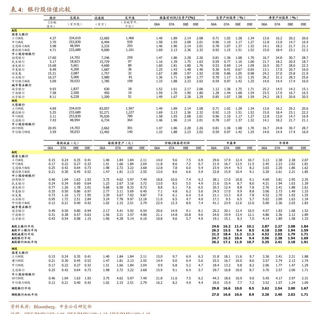 双乐股份：关于不向下修正“双乐转债”转股价格的公告