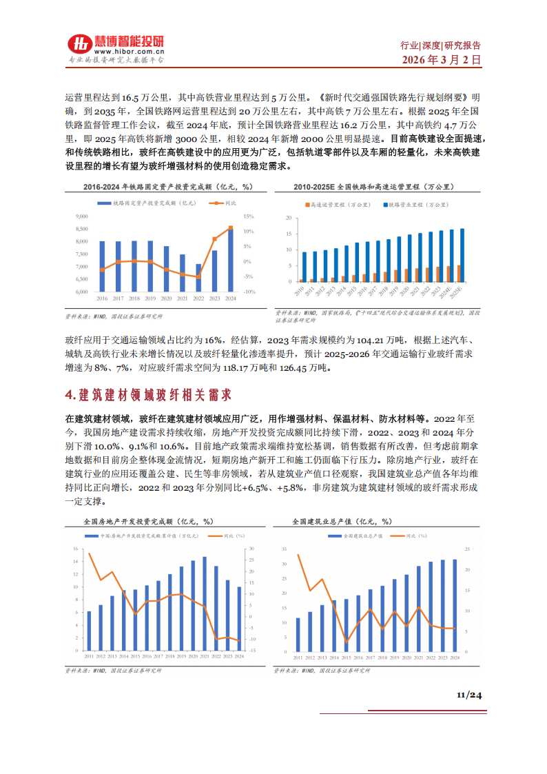 紫光国微:公司综合考虑上游成本、市场竞争、技术要求、下游需求等多重因素因地制宜的制定价格策略