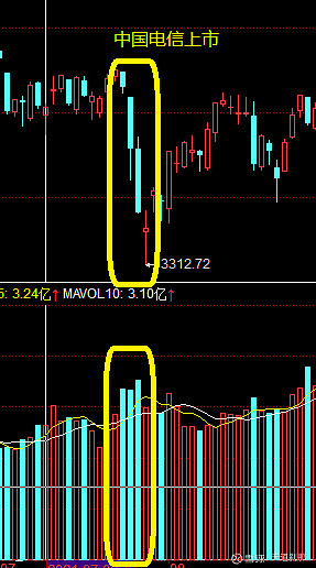 航发控制最新筹码趋于集中
