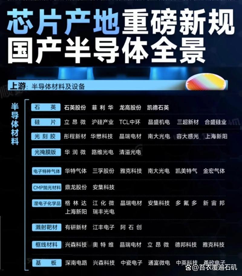 我国在量子科技等未来产业 布局一批关键核心技术专利