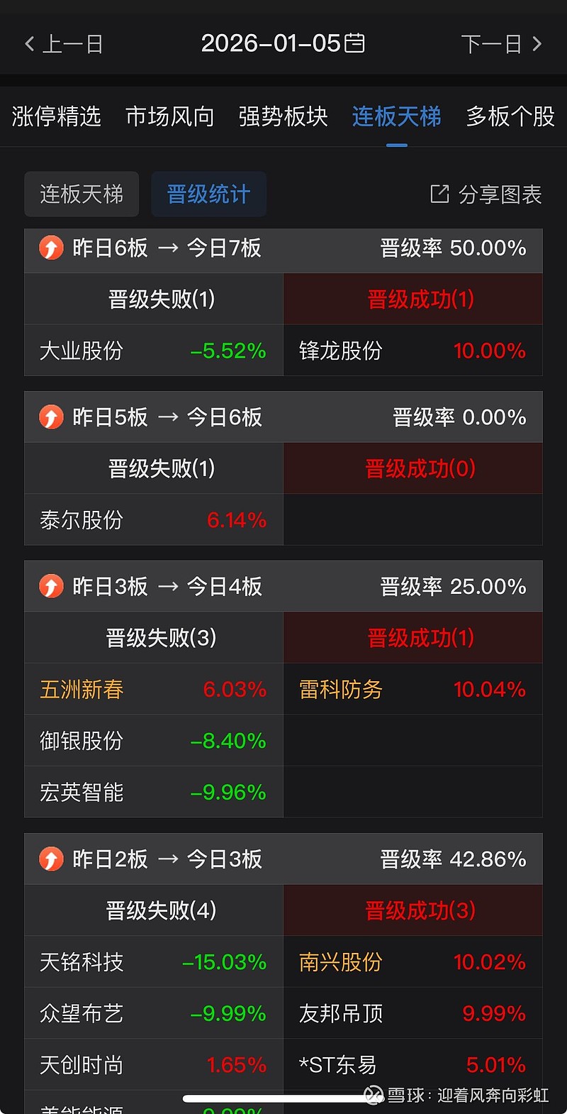 奥 特 迅:截止到2026年3月20日收盘,公司股东人数为29,469户