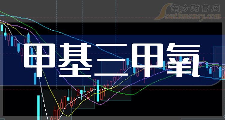 恒星科技拟投12亿元建设有机硅二期项目 深化产业链延伸布局