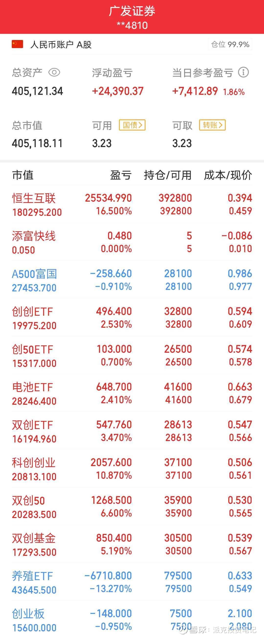 新天绿能（600956）2025年年报简析：净利润同比增长9.21%，盈利能力上升