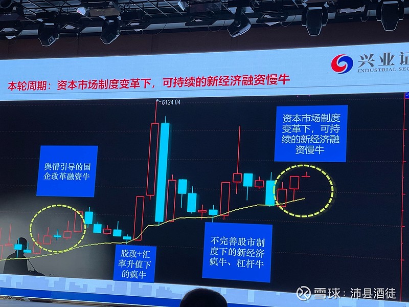 私募仓位攀至年内最高 主观策略强势回归