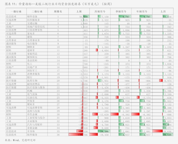 “1+1>2”成效初步实现，国泰海通首份年报出炉