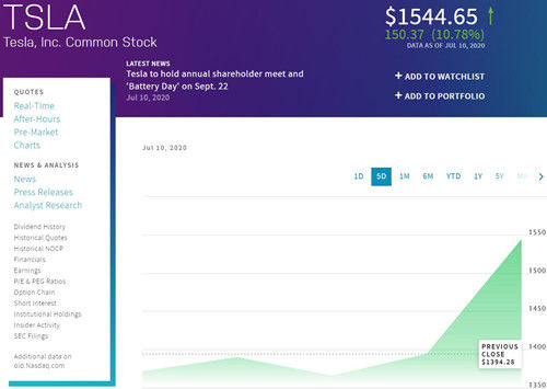 沙特外商直接投资同比增长10%，规模达2800亿美元