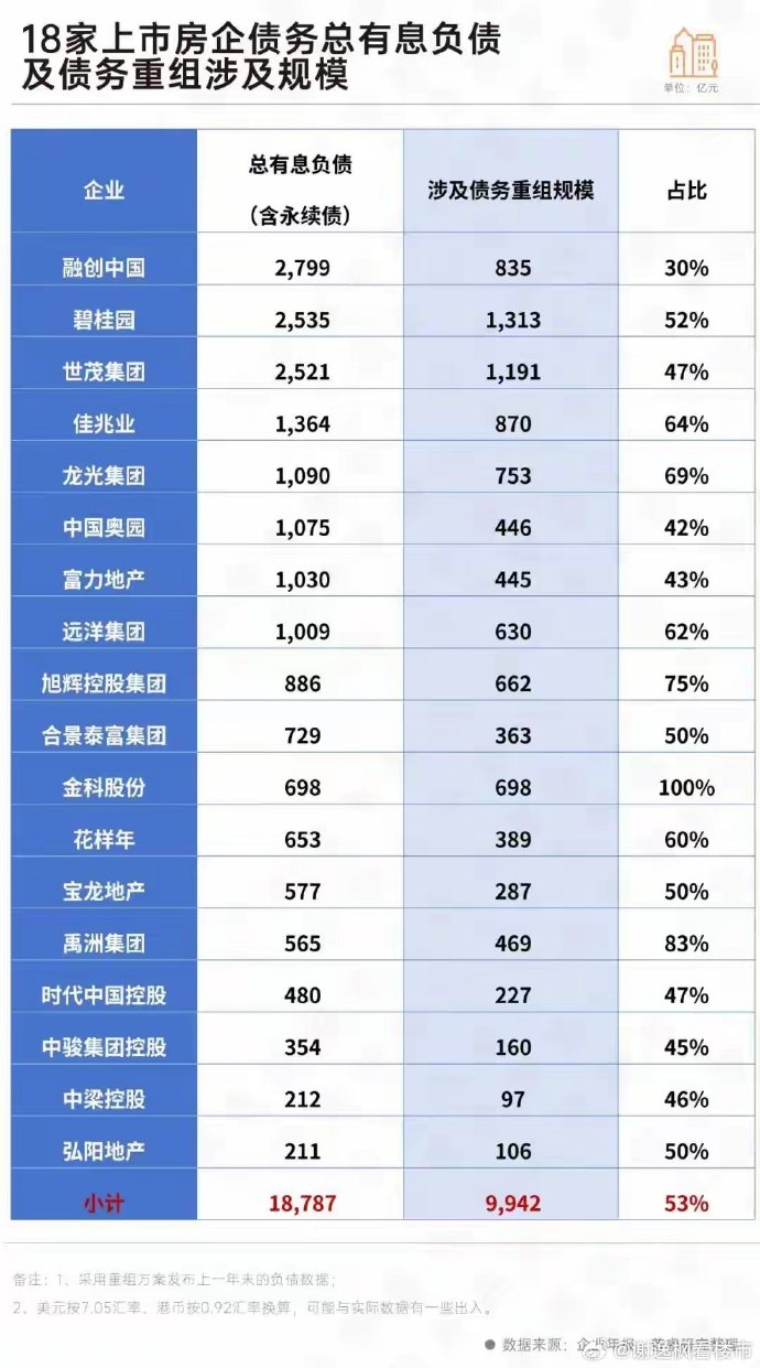 三大基金代销巨头,最新披露!