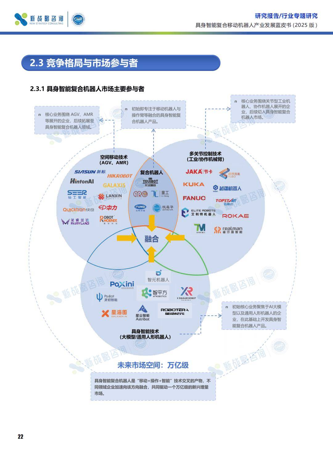 6G如何跨越“需求”鸿沟？具身智能被视为“杀手级应用”