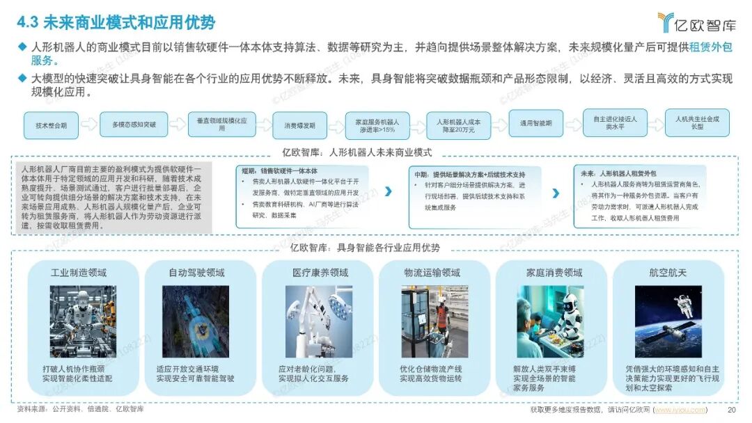 6G如何跨越“需求”鸿沟？具身智能被视为“杀手级应用”