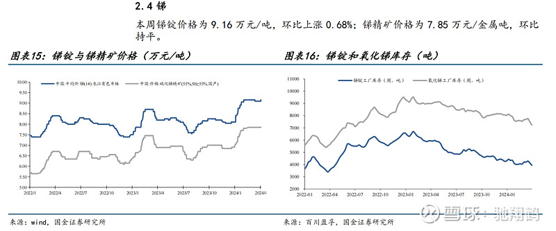 华锡有色获得发明专利授权：“一种氯化亚锡浓缩结晶装置及使用方法”