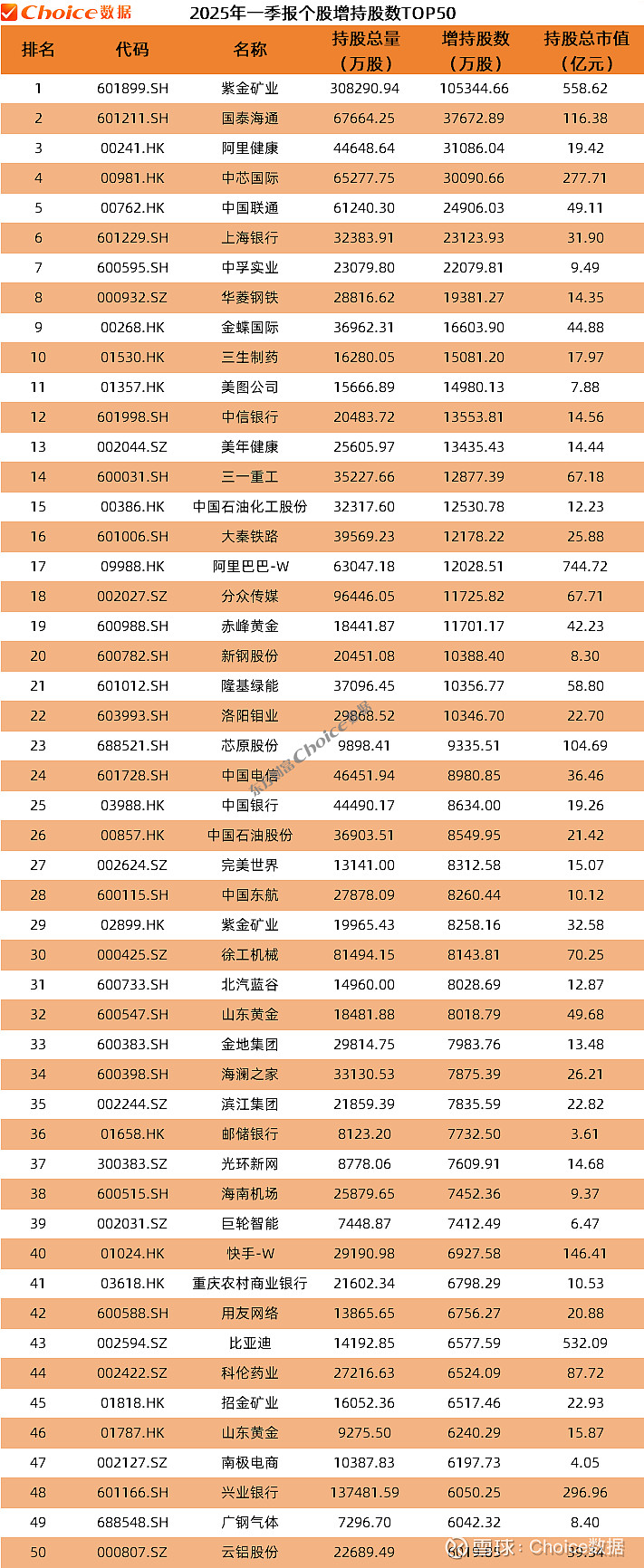 净利创新高！A股期货公司首份年报出炉