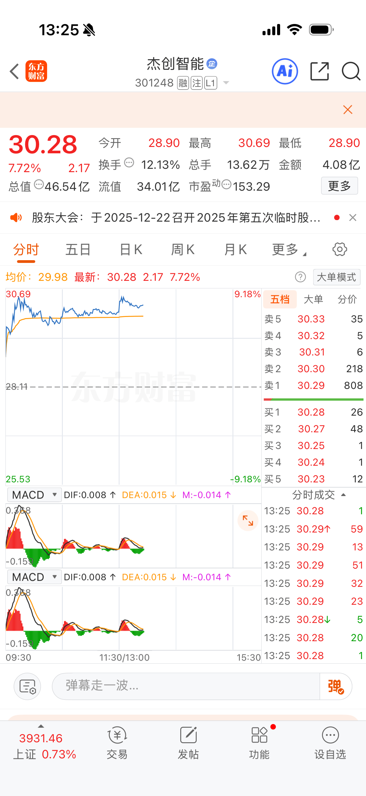 中国国家创新指数排名上升至世界第9位