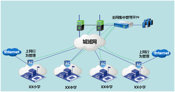 深信服获得发明专利授权:“一种家族判定方法、装置、设备及存储介质”