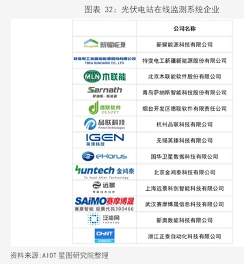华泰证券：外围冲突与节假日效应或压制风险偏好 关注后续向盈利锚切换