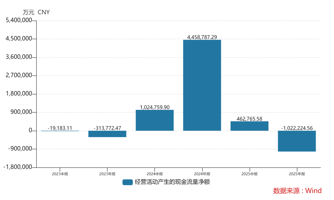 广电运通2025年营收同比增长11% 全年度分红总金额同比翻倍