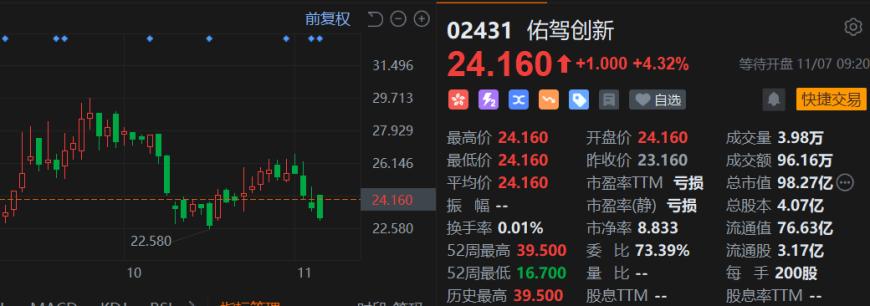 非洲经济预计在2026年增长4.3%