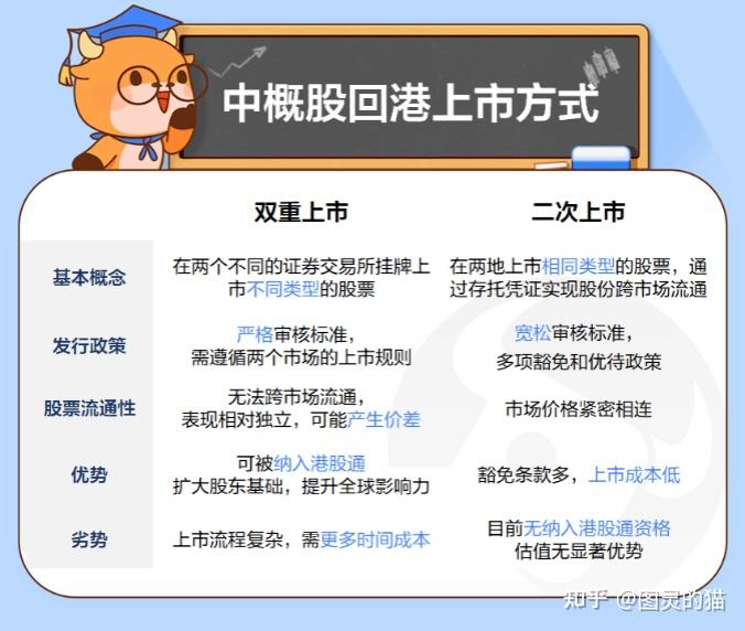 “杭州六小龙”第一股来了!群核科技通过港交所上市聆讯