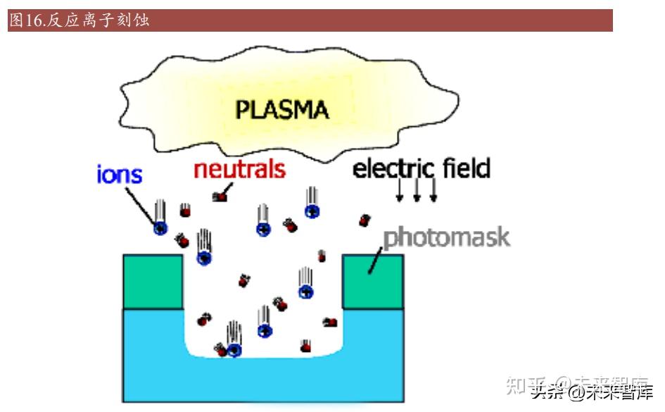 科陆电子获得发明专利授权：“一种消息队列的处理方法、装置、设备及存储介质”