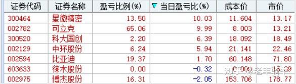 可立克跌停，龙虎榜上机构买入1793.18万元，卖出3612.65万元