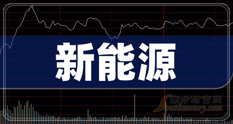 三安光电：公司生产经营管理一切正常 业务稳步推进