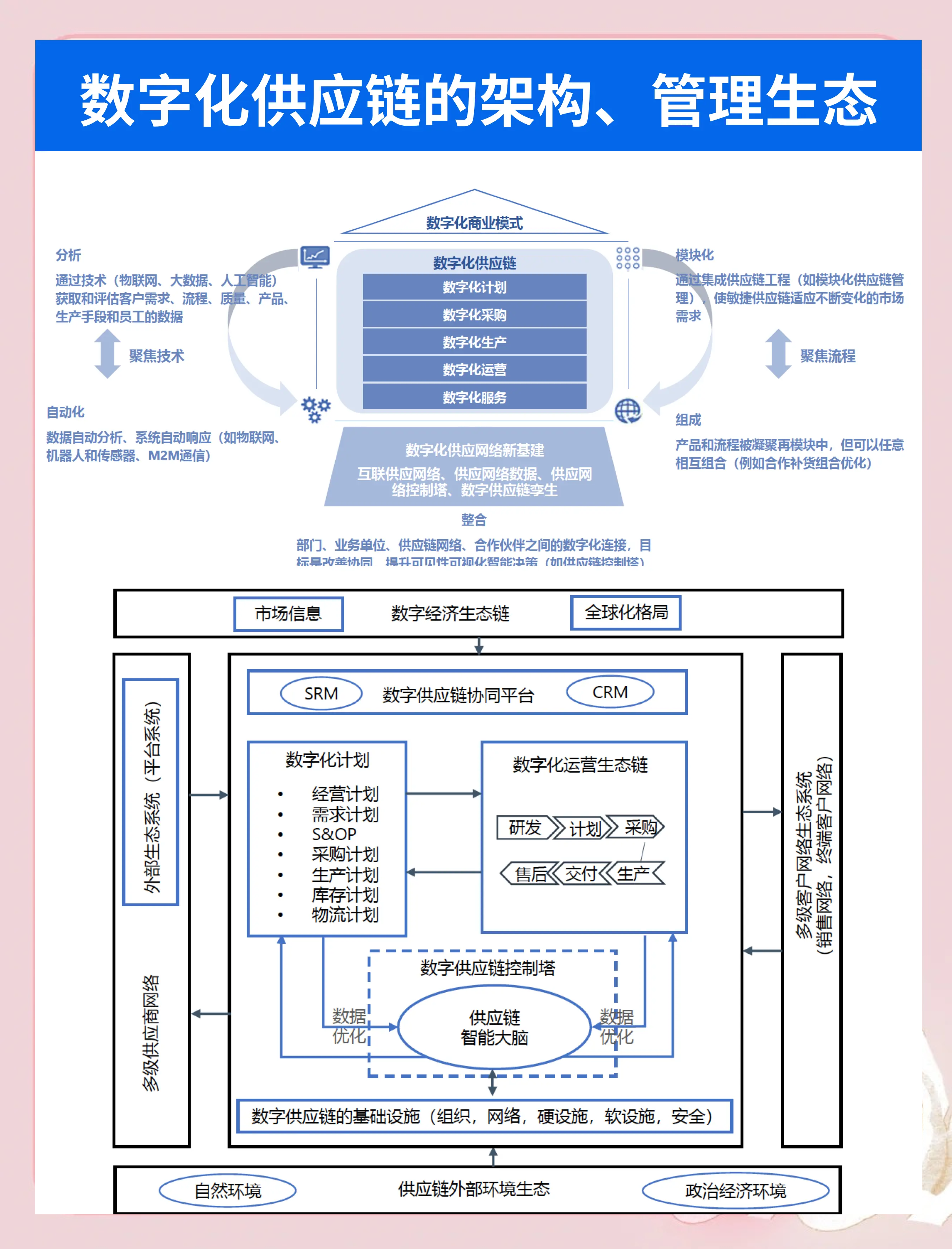 中关村论坛年会丨数智赋能 为城市能源保障打造智慧运营新思路