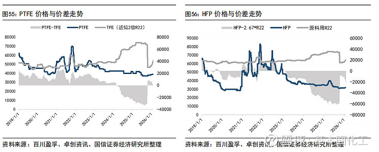 天山铝业:一季度净利润同比预增107.92%